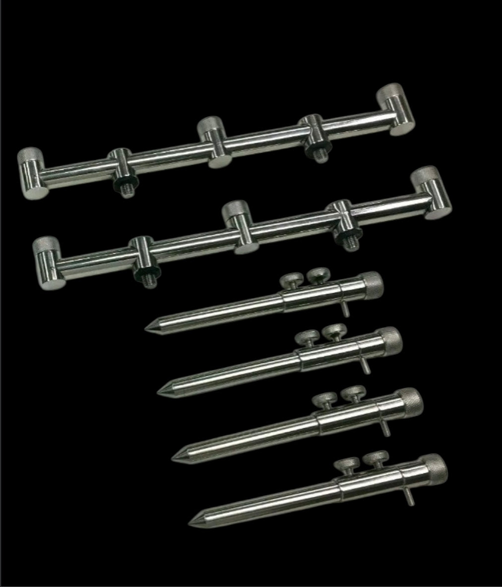 CoreChromes