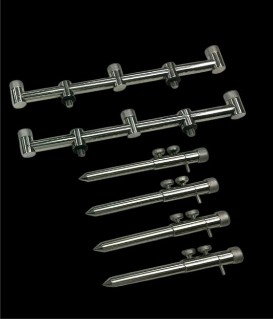 CoreChromes